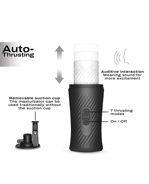 Dorcel Thrust Blow Automatic Masturbator - Black - Empower Pleasure