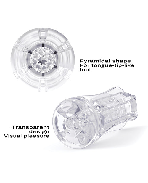 Dorcel Deep Blow Extreme Sleeve - Clear - Empower Pleasure