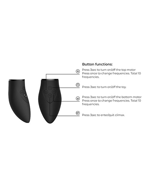 Shots Switch Pleasure Kit #6 - Black - Empower Pleasure