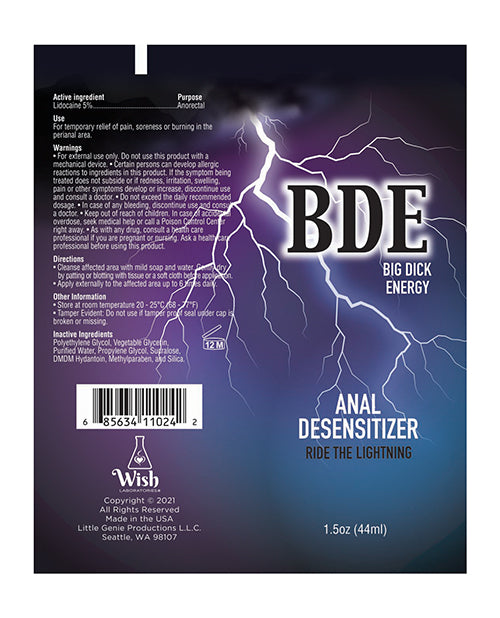 BDE Anal Desensitizer - 1.5 oz